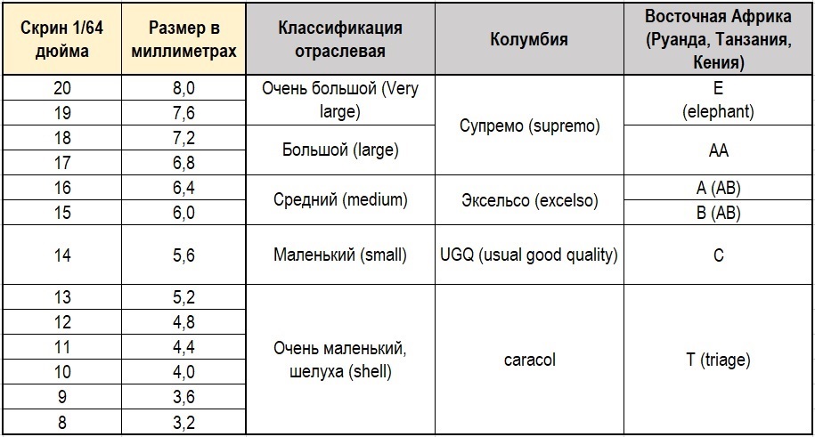 Таблица размеров_собственная.jpg Таблица размеров_собственная.jpg