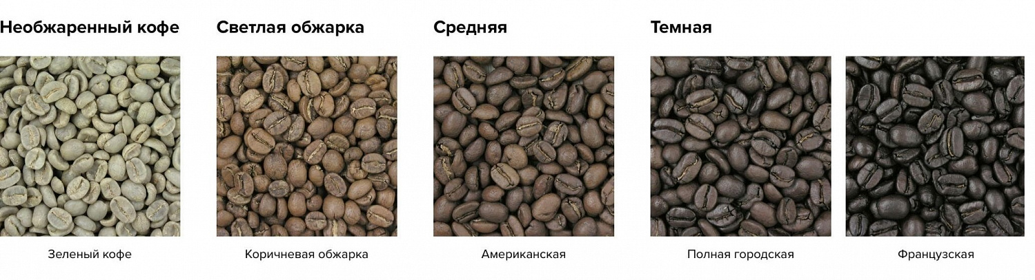 Слева